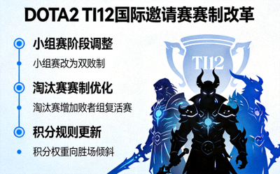 DOTA2 TI12国际邀请赛赛制改革